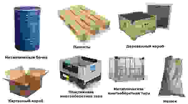 Тара для перевозки грузов в Котласе